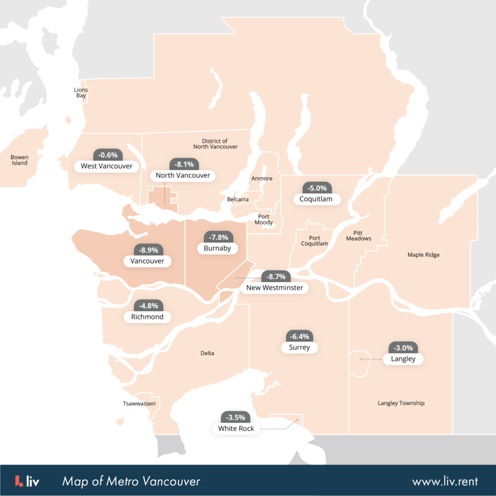 liv.rent 《2026年加拿大租赁市场趋势报告》