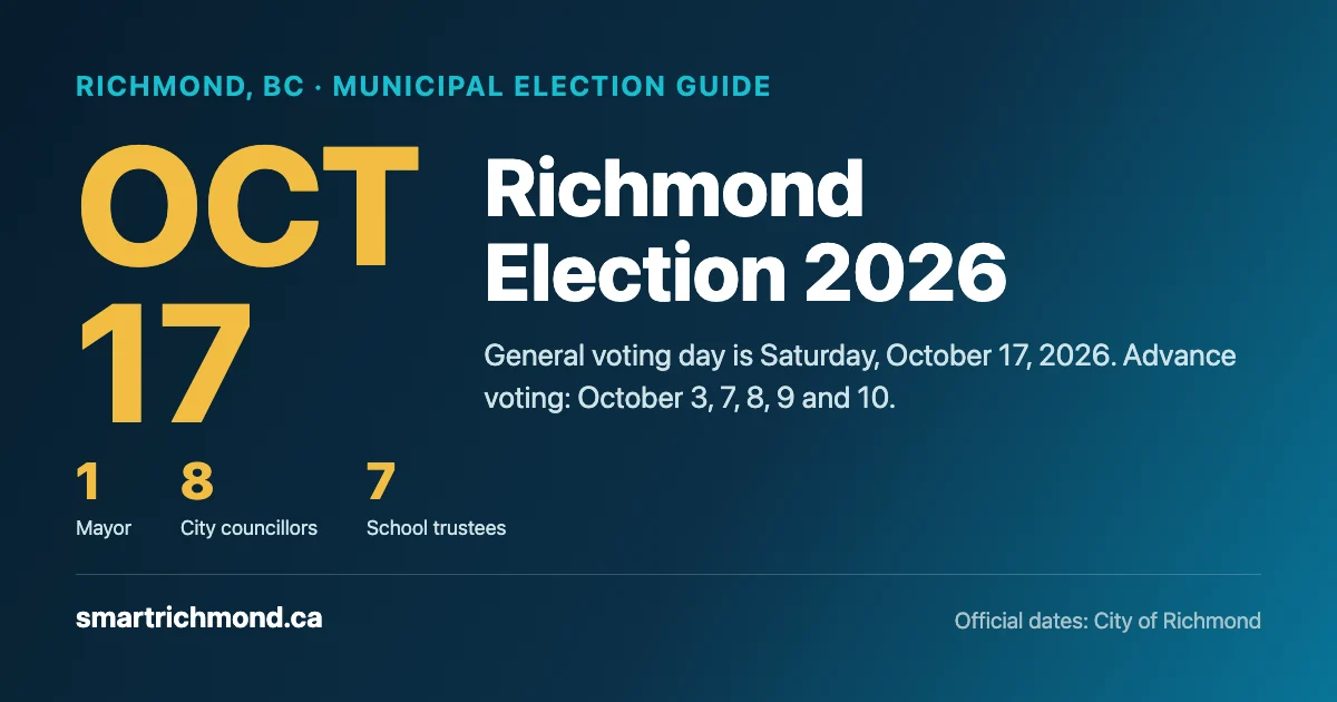 og-election-20260915-192905-6aa99c81ddd98 og-election-20260915-192905-6aa99c81ddd98