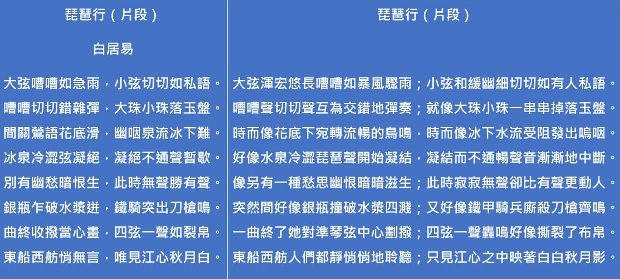 趣读经典 妙悟写作（3）《琵琶行》与通感法写音乐