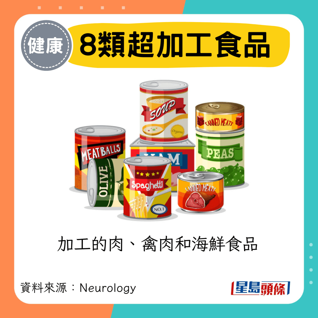 加工的肉、禽肉和海鲜食品 加工的肉、禽肉和海鲜食品