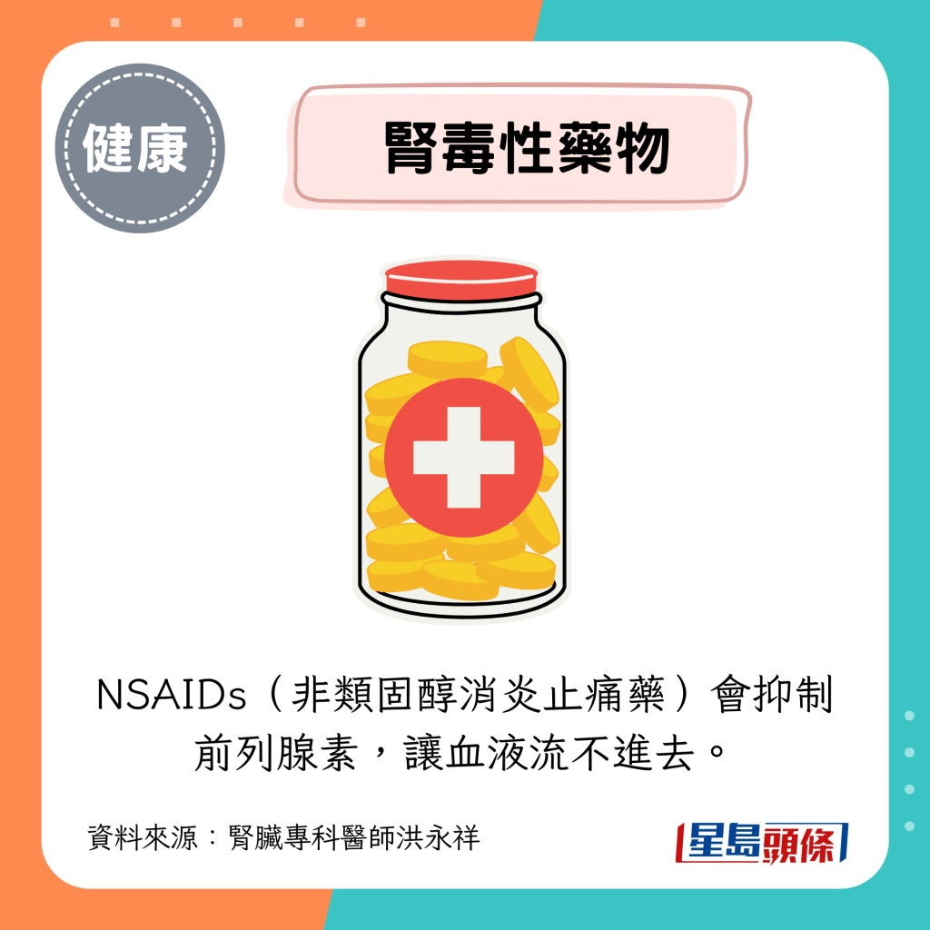 NSAIDs（非类固醇消炎止痛药）会抑制前列腺素，让血液流不进去。