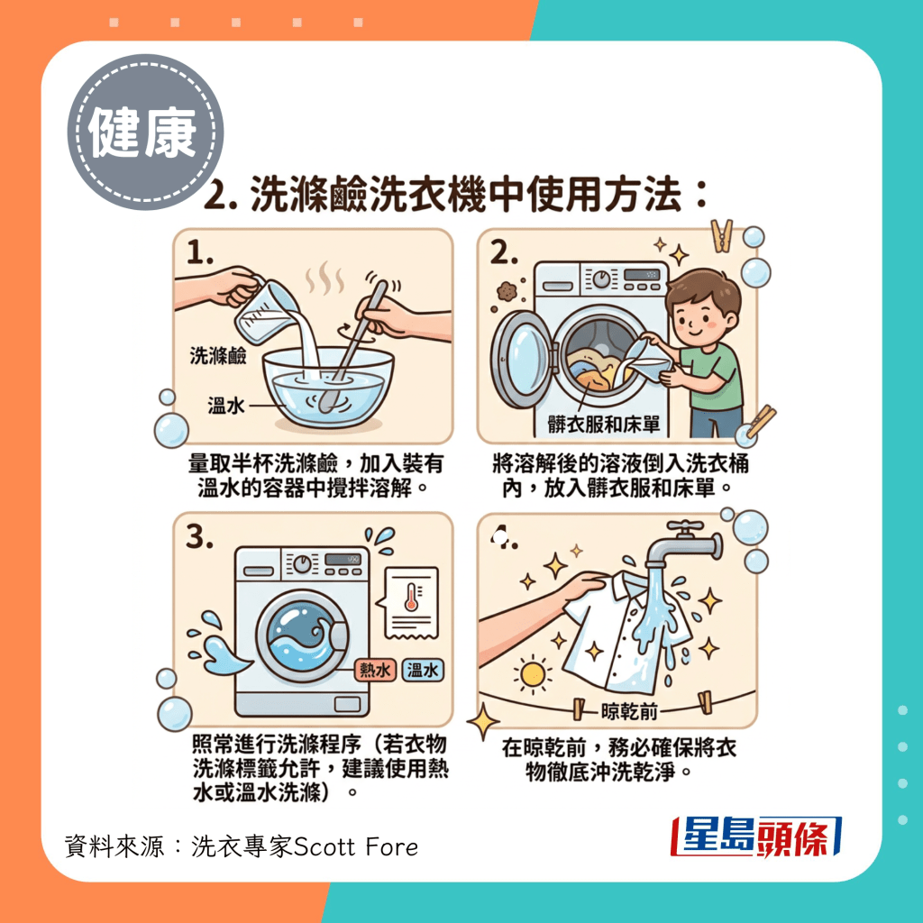 2.洗涤碱洗衣机中使用方法