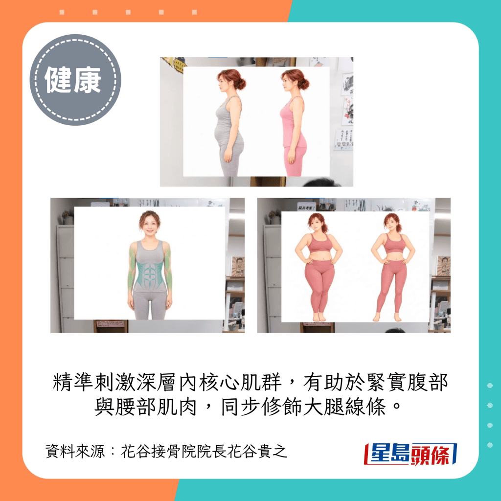 精准刺激深层内核心肌群,有助于紧实腹部与腰部肌肉,同步修饰大腿线条。 精准刺激深层内核心肌群,有助于紧实腹部与腰部肌肉,同步修饰大腿线条。