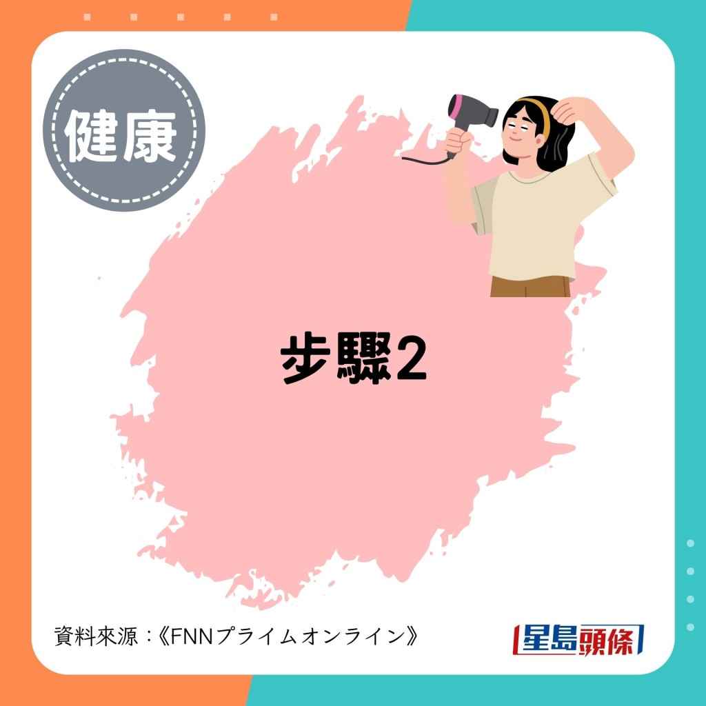 步骤2