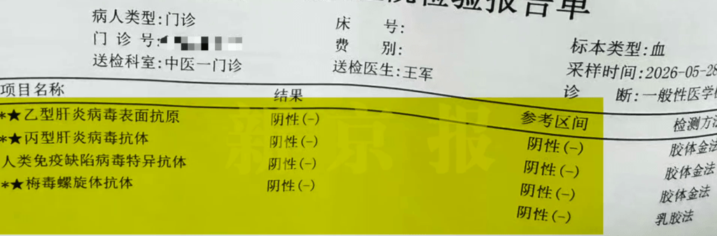 疑染爱滋遭校劝退,学生复检证清白。 疑染爱滋遭校劝退,学生复检证清白。