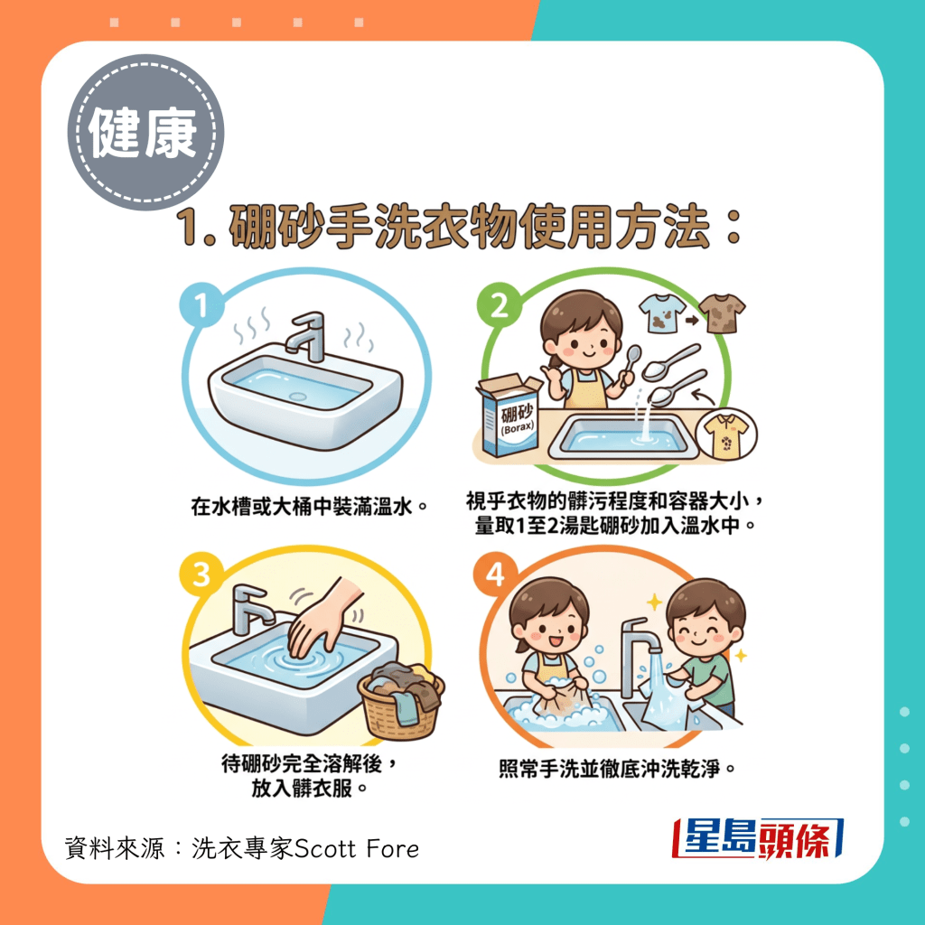 1.硼砂手洗衣物使用方法
