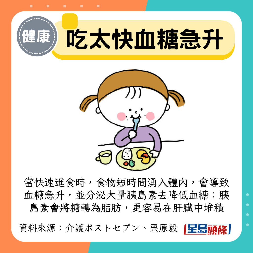 吃太快血糖急升 吃太快血糖急升