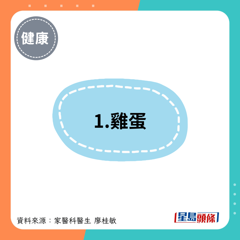 1.鸡蛋 1.鸡蛋