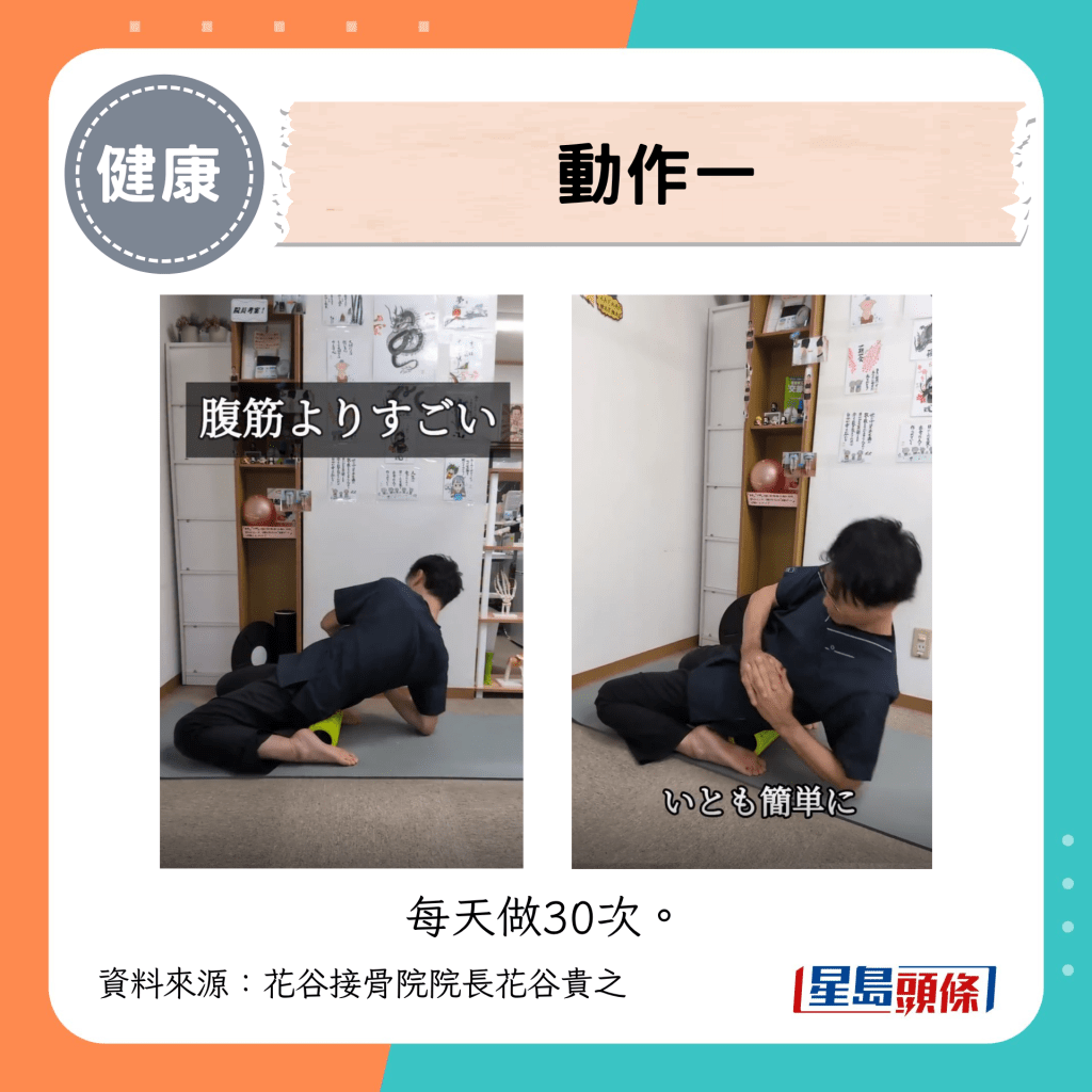 动作一:深层核心训练 动作一:深层核心训练