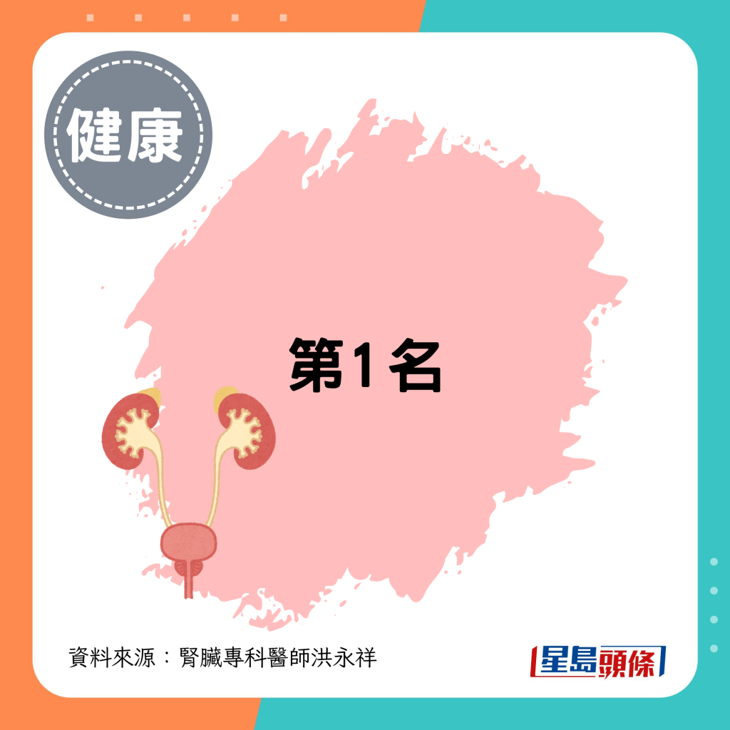 第1名