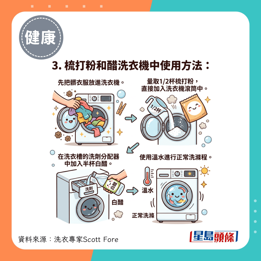 3.梳打粉洗衣机中使用方法