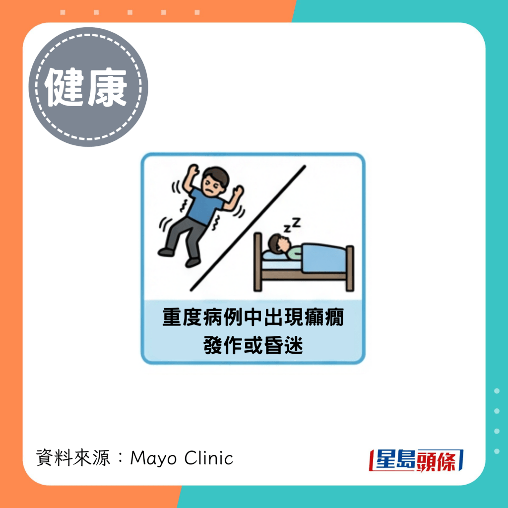 重度病例中出现癫痫 发作或昏迷