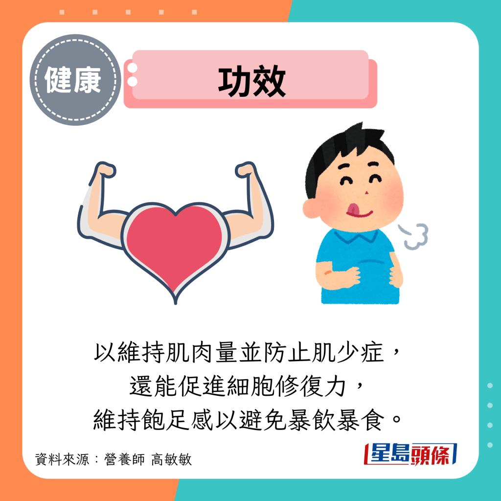 功效:以维持肌肉量并防止肌少症, 还能促进细胞修复力, 维持饱足感以避免暴饮暴食。 功效:以维持肌肉量并防止肌少症, 还能促进细胞修复力, 维持饱足感以避免暴饮暴食。