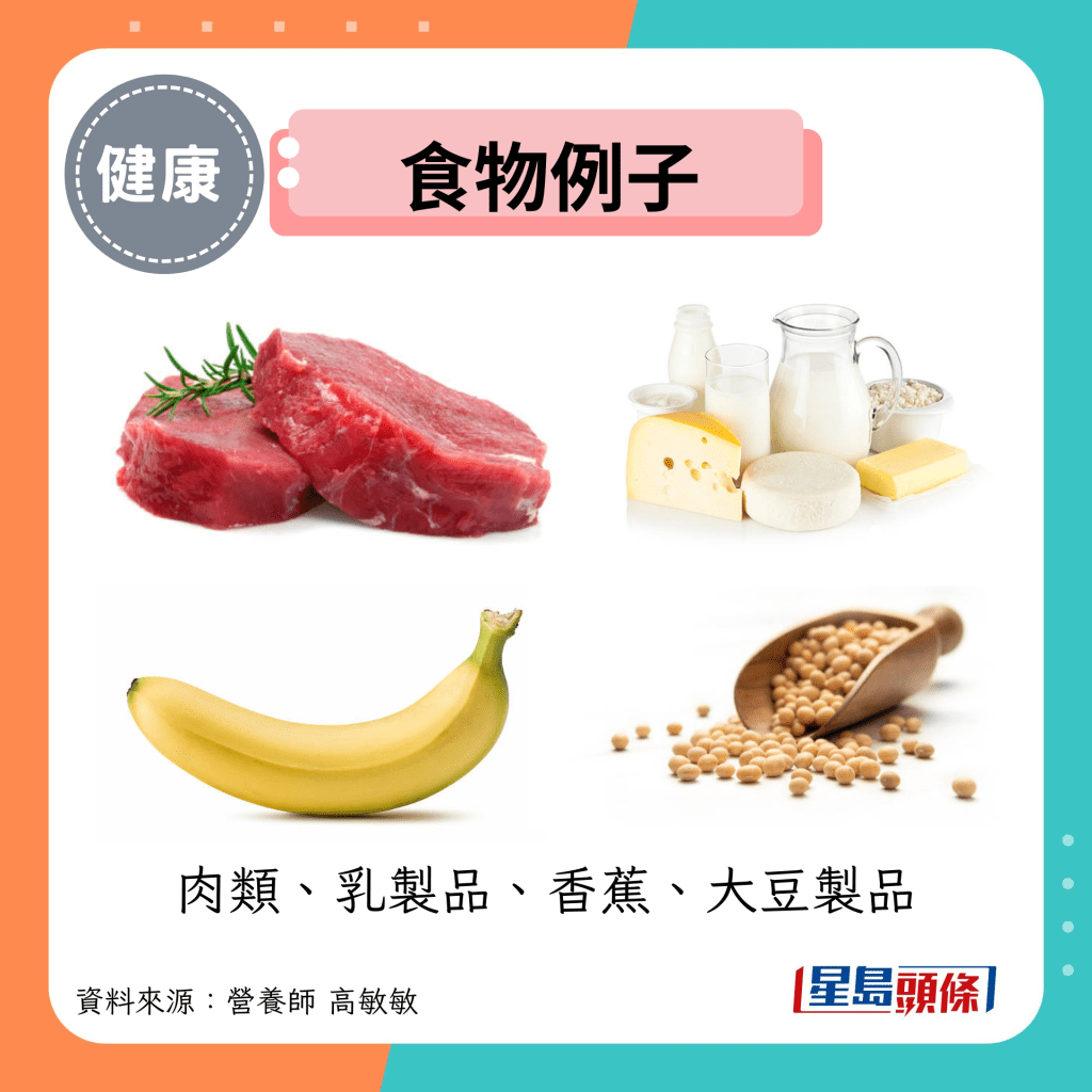 食物例子:肉类、乳制品、香蕉、大豆制品 食物例子:肉类、乳制品、香蕉、大豆制品