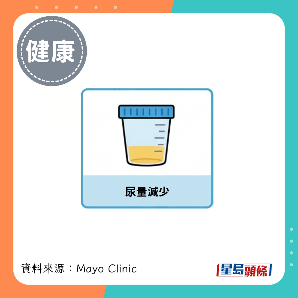 尿量减少