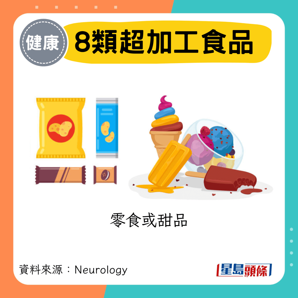 零食或甜品 零食或甜品