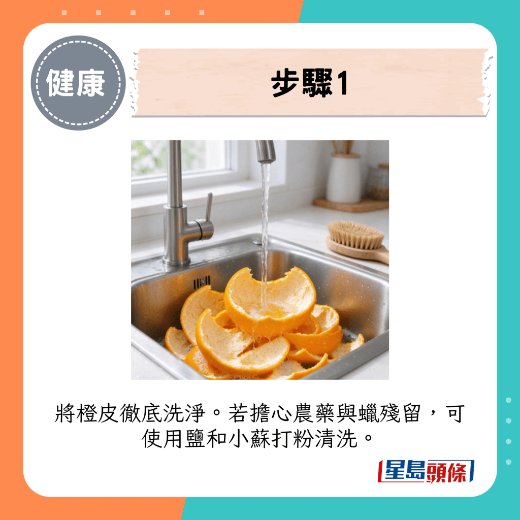 步骤1 步骤1