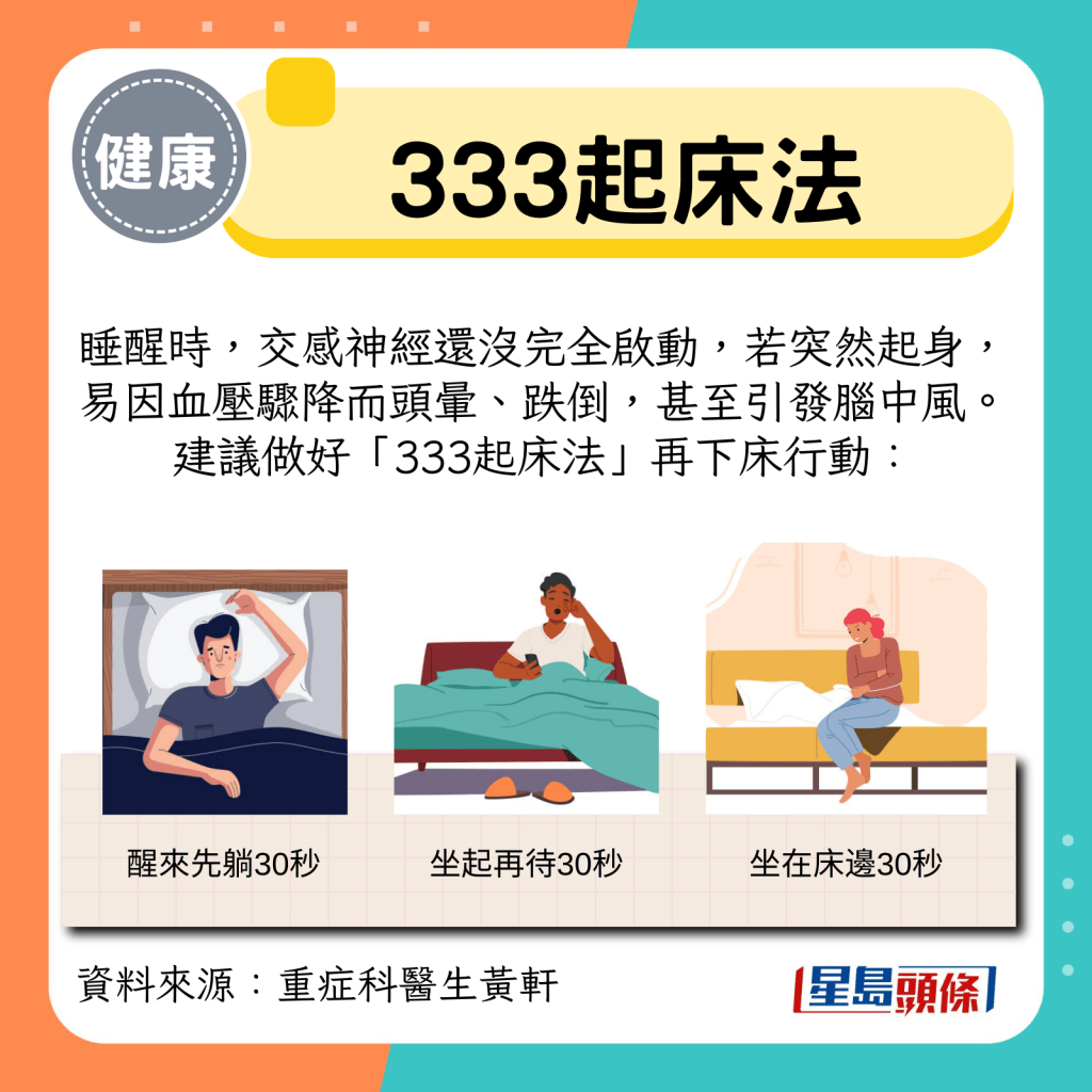 做好“333起床法”再下床行动 做好“333起床法”再下床行动