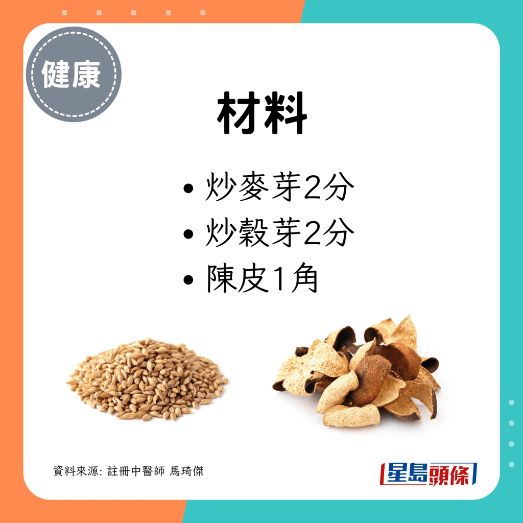 材料：麦芽2分；谷芽2分；陈皮1角