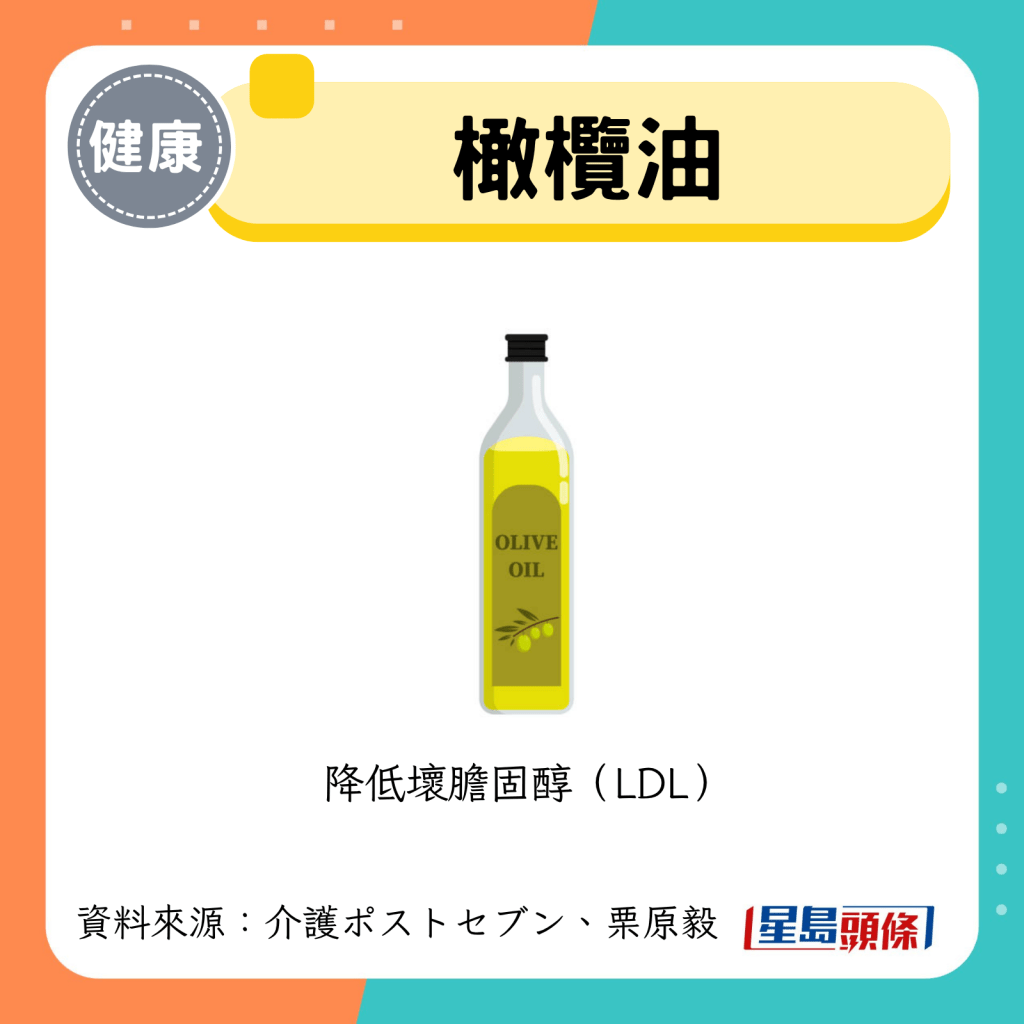 橄榄油 橄榄油