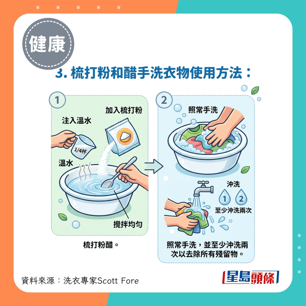 3.梳打粉手洗衣物使用方法