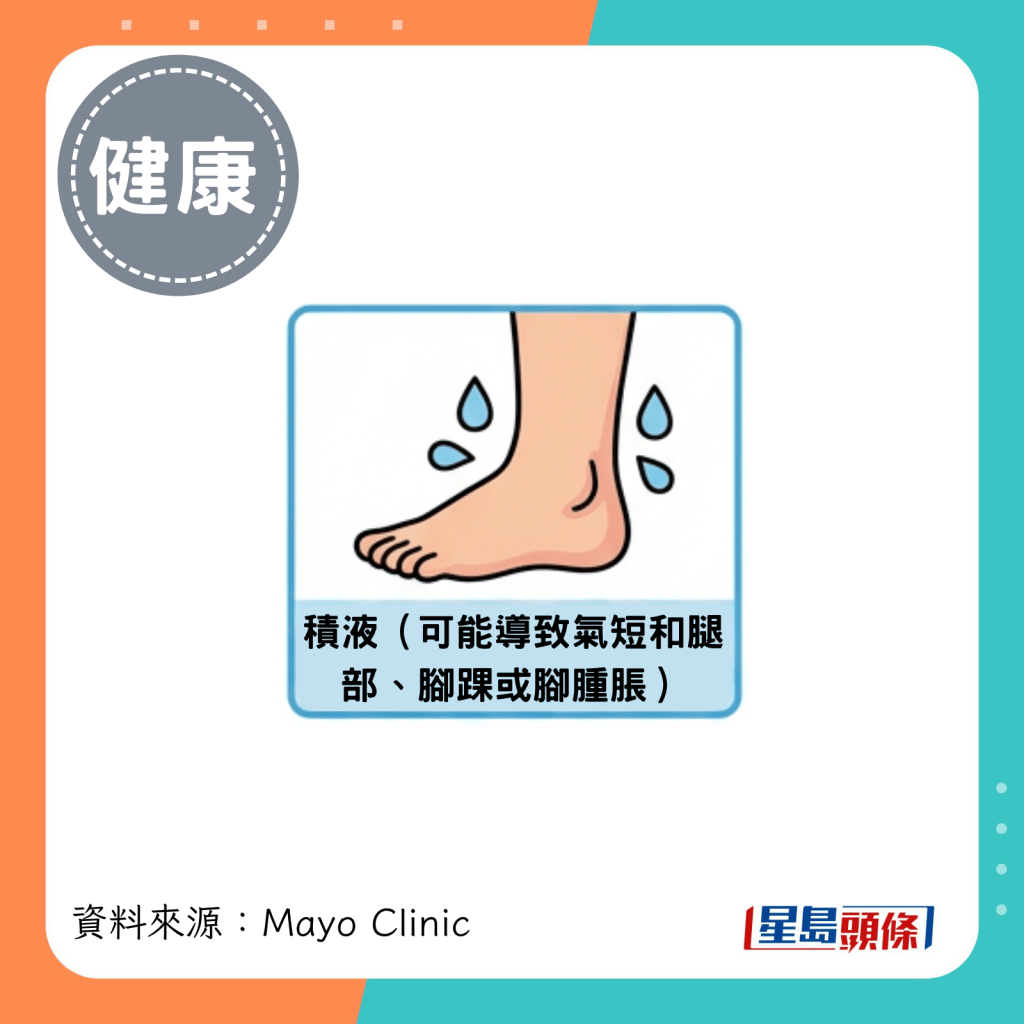 积液