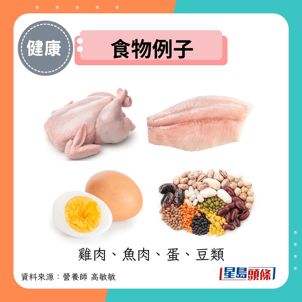 食物例子:鸡肉、鱼肉、蛋、豆类 食物例子:鸡肉、鱼肉、蛋、豆类