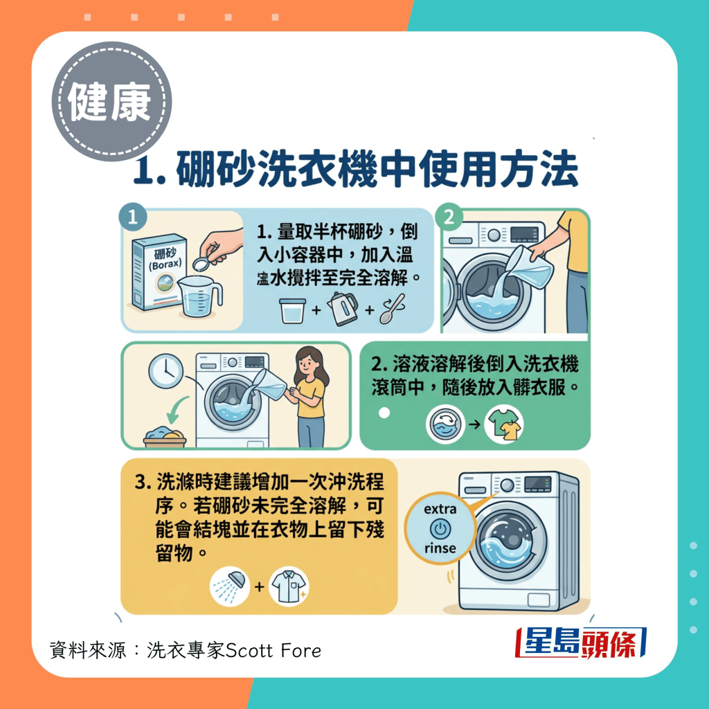 1.硼砂洗衣机中使用方法