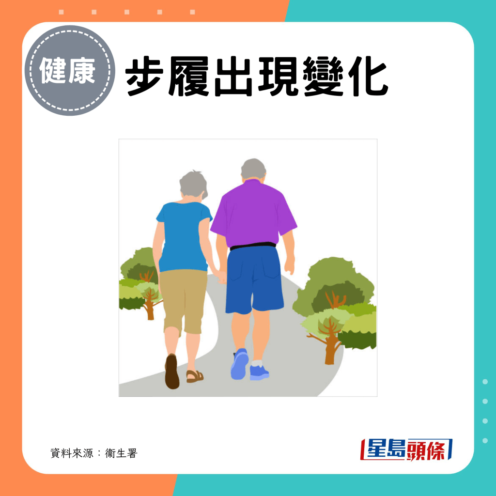 步履出现变化 步履出现变化
