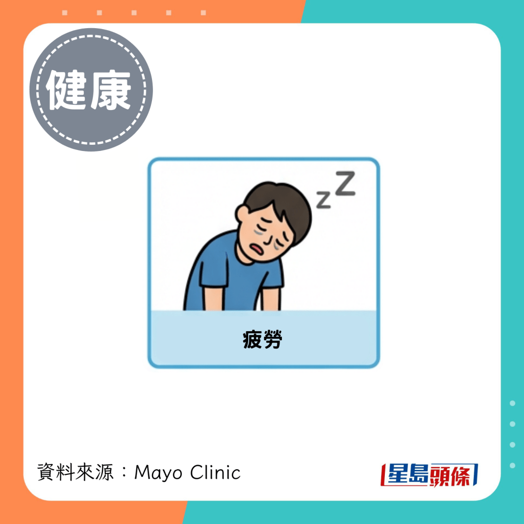 疲劳
