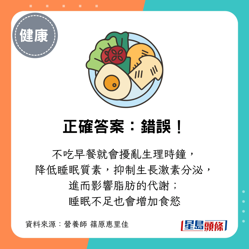 不吃早餐就会扰乱生理时钟, 降低睡眠质素,抑制生长激素分泌, 进而影响脂肪的代谢; 睡眠不足也会增加食欲 不吃早餐就会扰乱生理时钟, 降低睡眠质素,抑制生长激素分泌, 进而影响脂肪的代谢; 睡眠不足也会增加食欲