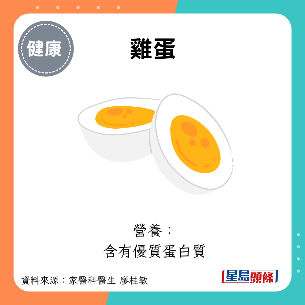 鸡蛋:营养: 含有优质蛋白质 鸡蛋:营养: 含有优质蛋白质