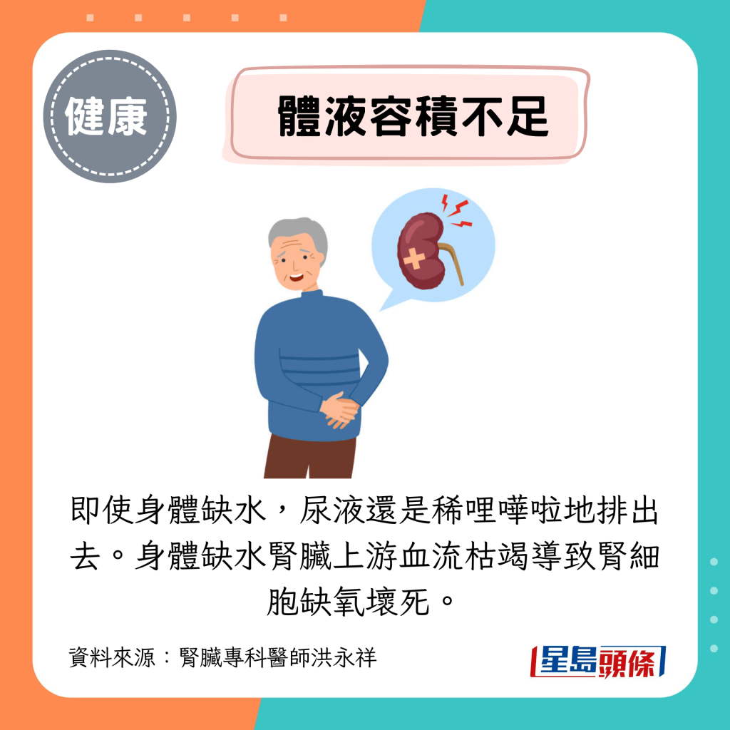 即使身体缺水，尿液还是稀哩哗啦地排出去。身体缺水肾脏上游血流枯竭导致肾细胞缺氧坏死。