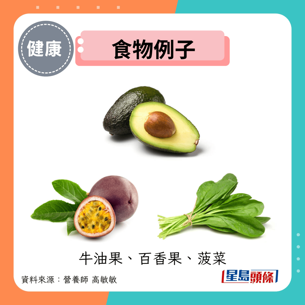 食物例子:牛油果、百香果、菠菜 食物例子:牛油果、百香果、菠菜
