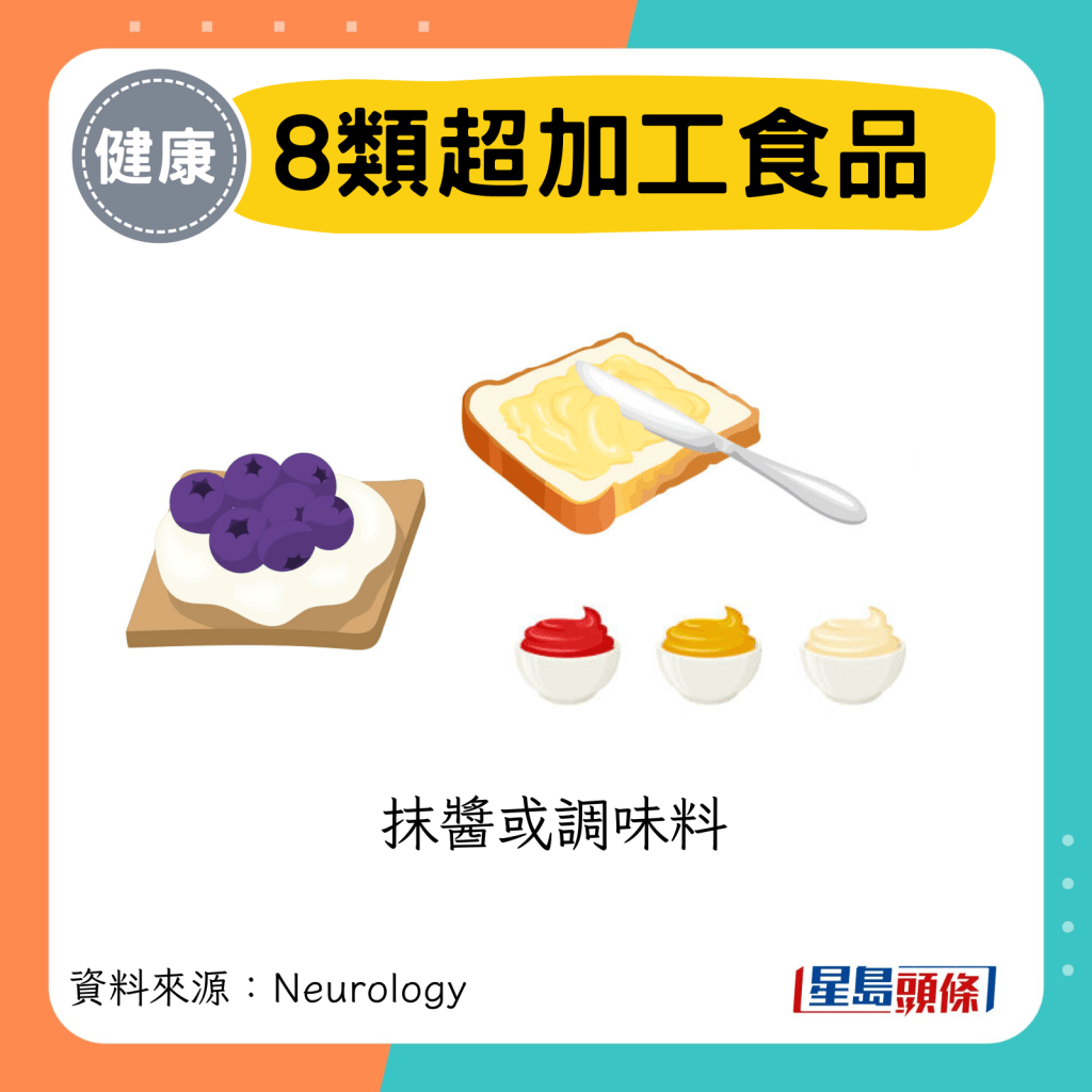 抹酱或调味料 抹酱或调味料