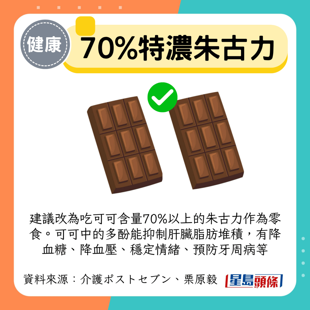 70%特浓朱古力 70%特浓朱古力