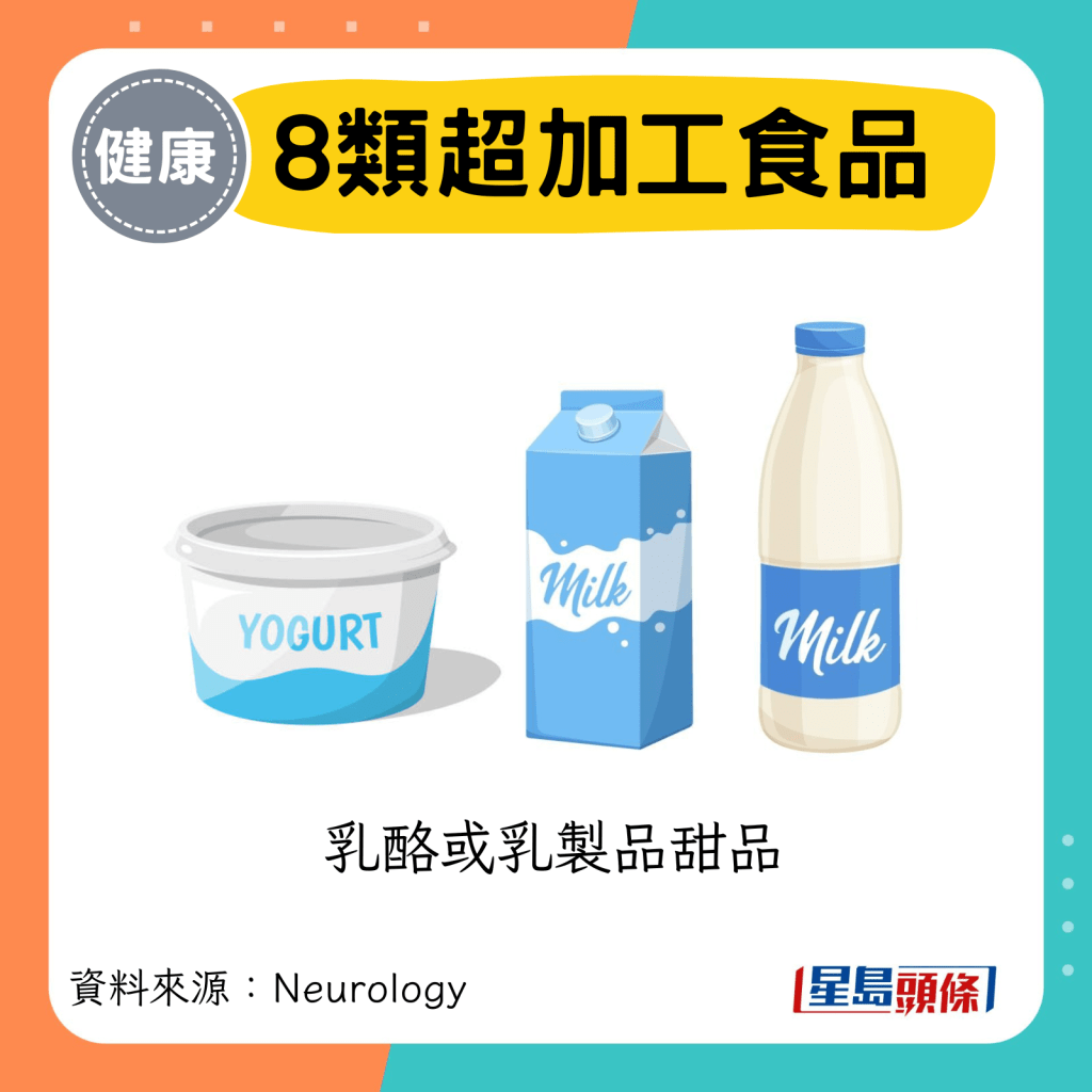 乳酪或乳制品甜品 乳酪或乳制品甜品