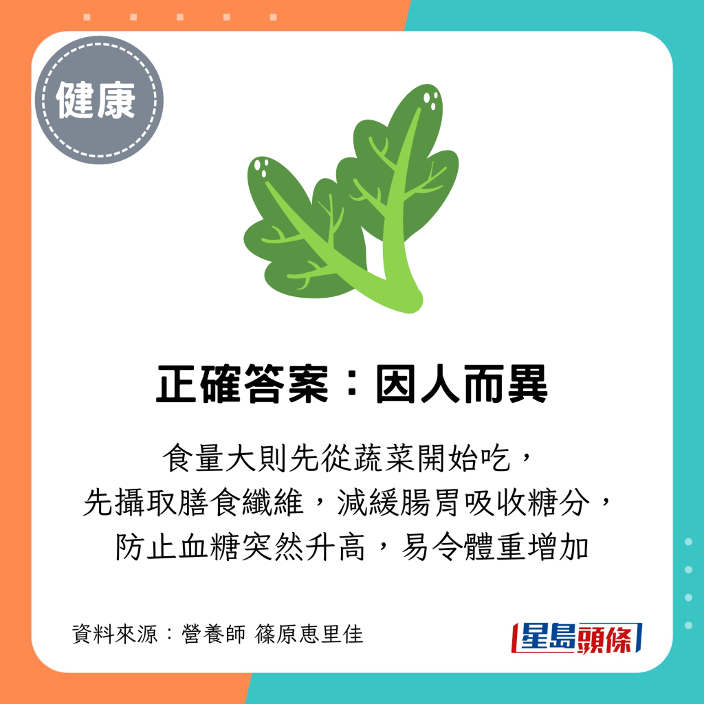 食量大则先从蔬菜开始吃, 先摄取膳食纤维,减缓肠胃吸收糖分, 防止血糖突然升高,易令体重增加 食量大则先从蔬菜开始吃, 先摄取膳食纤维,减缓肠胃吸收糖分, 防止血糖突然升高,易令体重增加