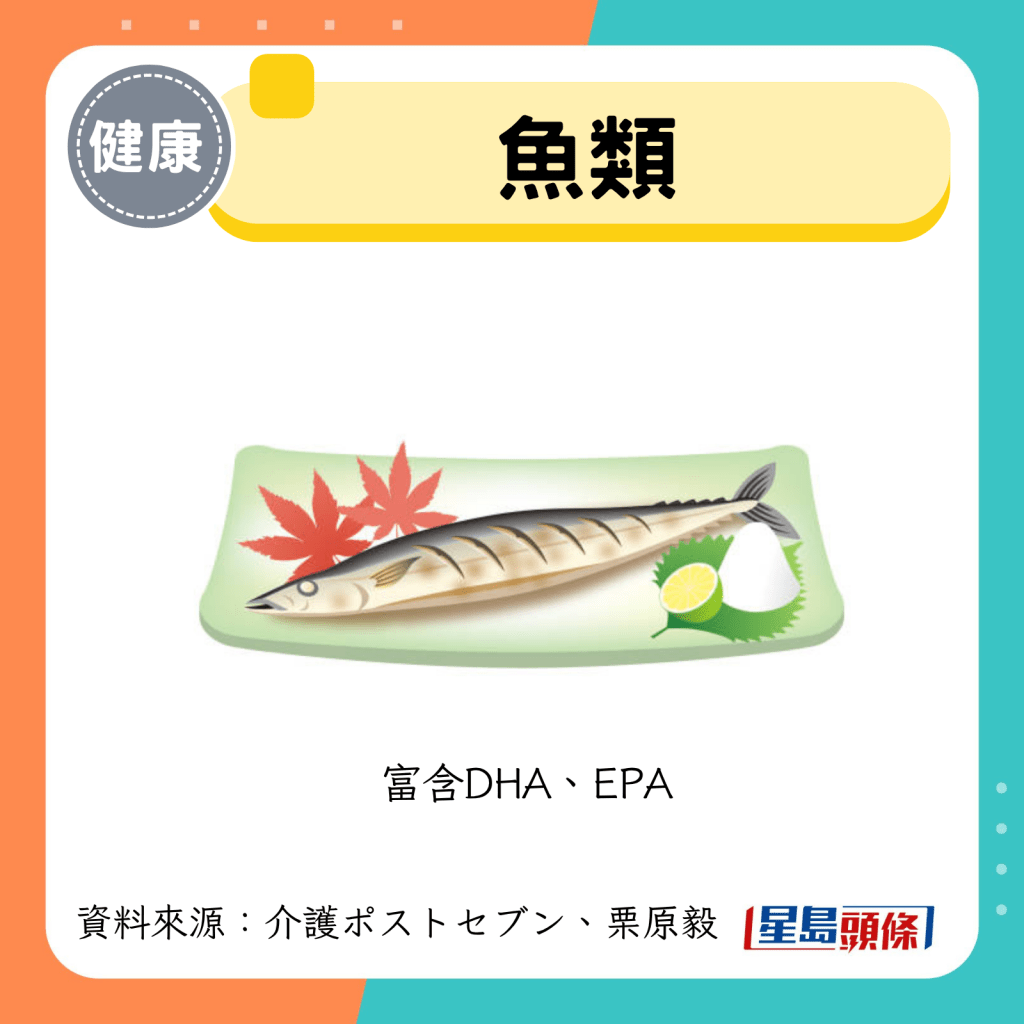 鱼类 鱼类