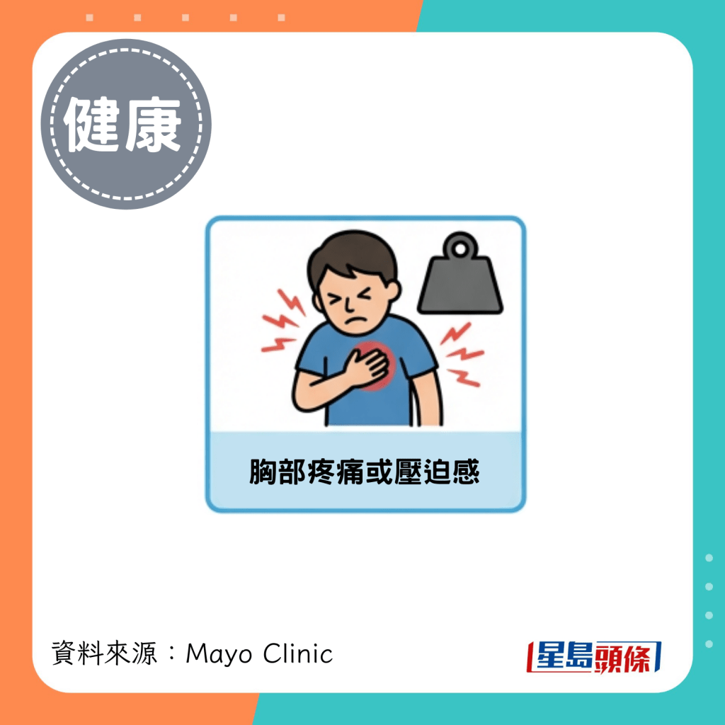 胸部疼痛或压迫感