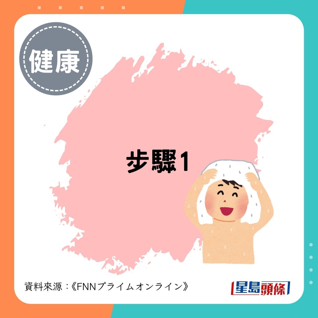 步骤1