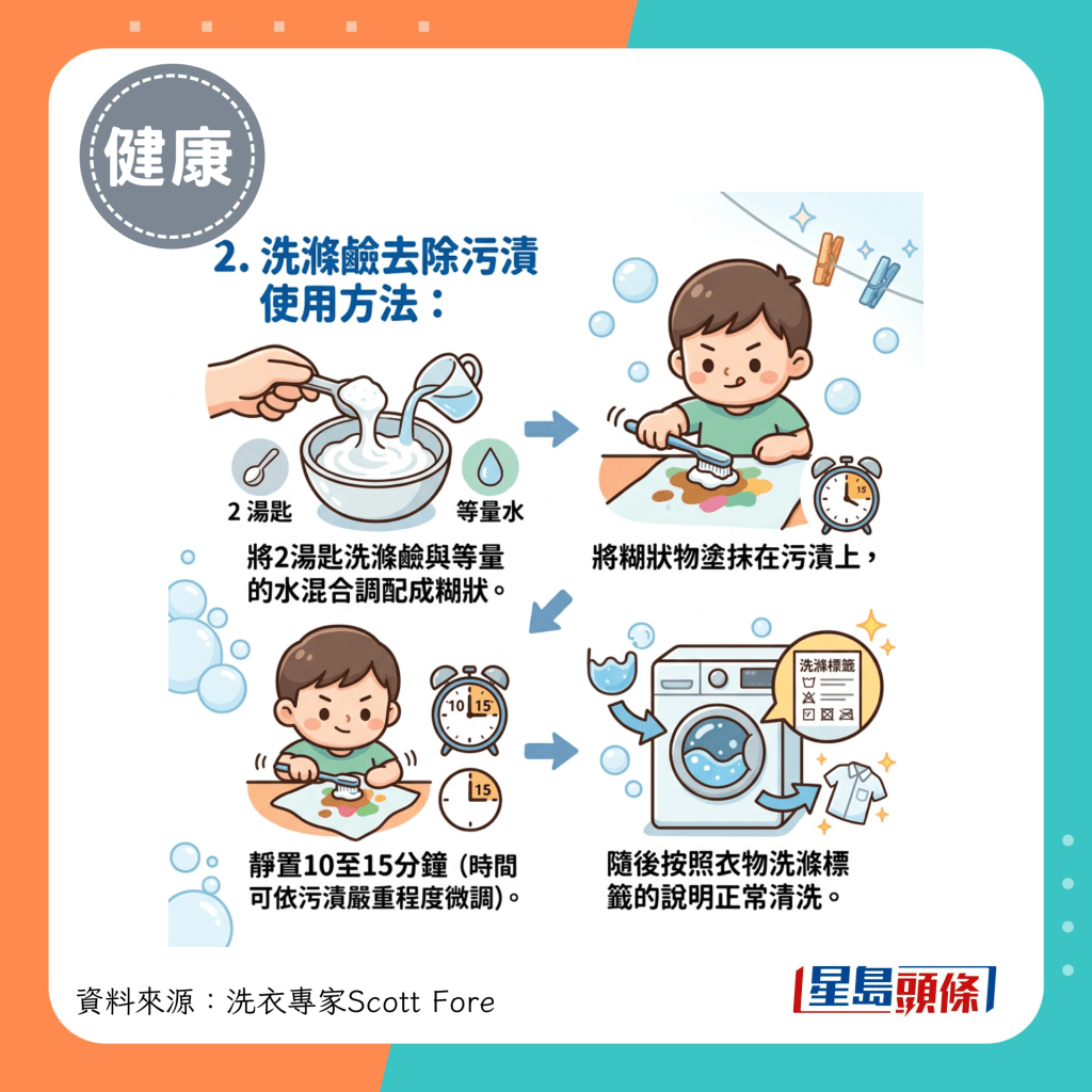 2.洗涤碱去除污渍使用方法