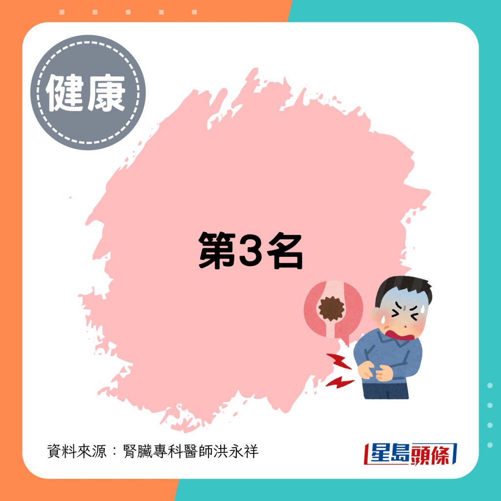 第3名