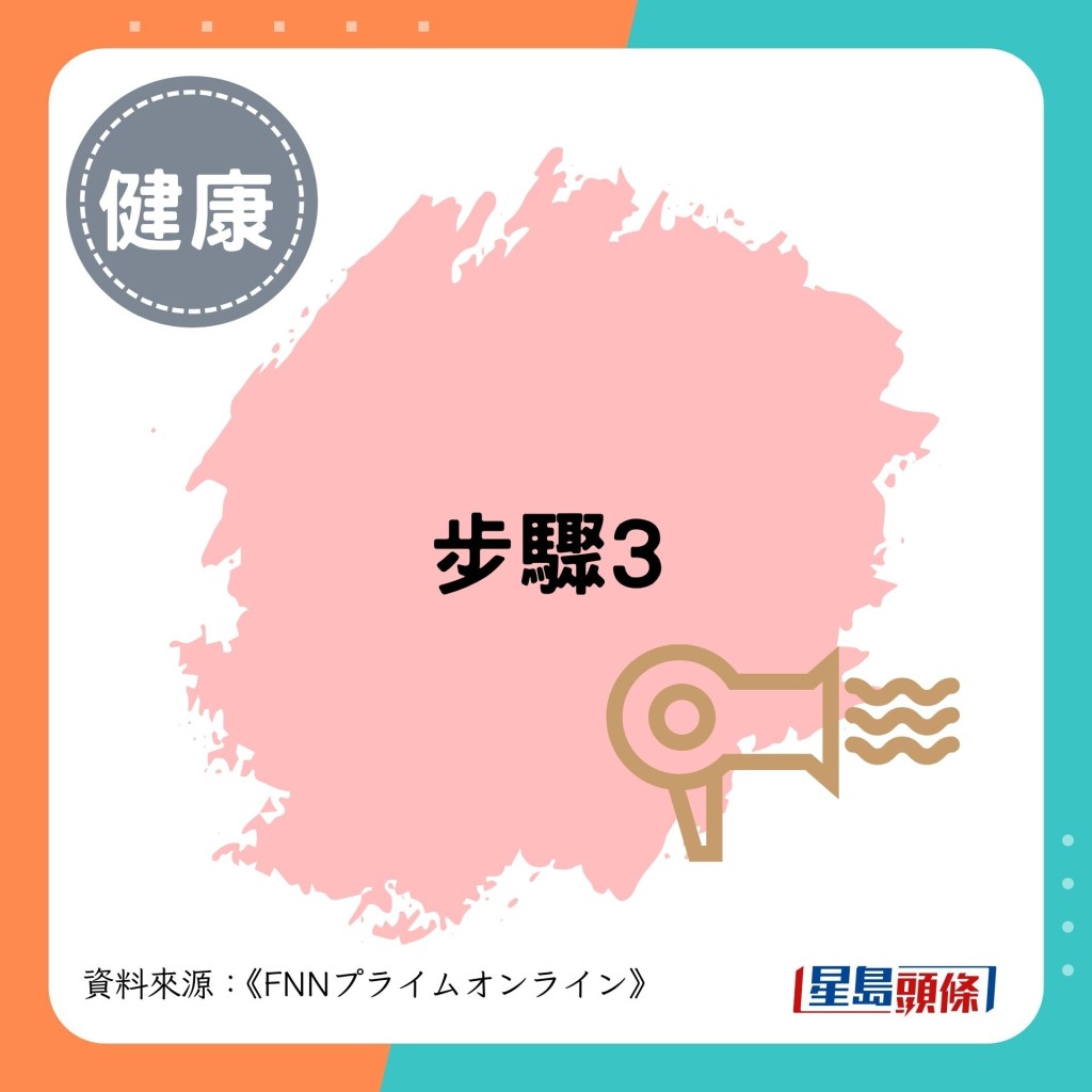 步骤3