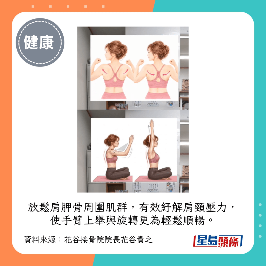 放松肩胛骨周围肌群,有效纾解肩颈压力,使手臂上举与旋转更为轻松顺畅。 放松肩胛骨周围肌群,有效纾解肩颈压力,使手臂上举与旋转更为轻松顺畅。