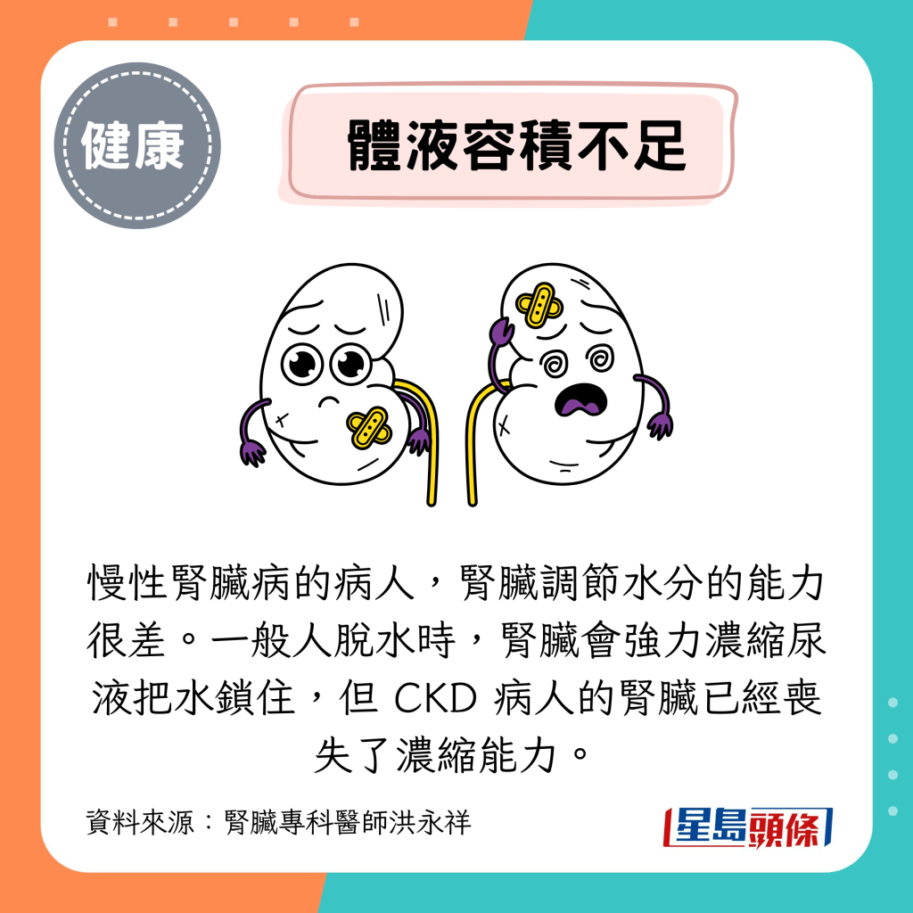 体液容积不足