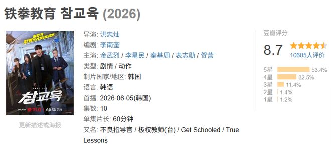 遇到校园霸凌怎么办,这部火爆的韩剧给出了最简单粗暴的答案