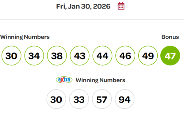 BC又有人中大奖！BCLC改变对BC省获奖者的宣传方式