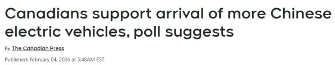 对华态度大转向！加拿大人支持中国电动车入市 这省72%压倒性力挺