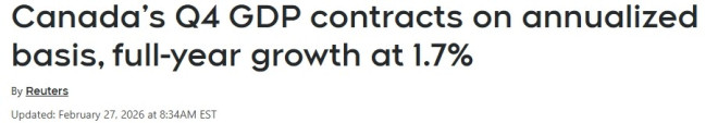 加拿大经济四季度意外萎缩，全年增长创疫情以来最慢，央行或降息